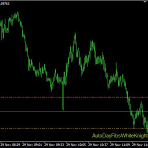 Auto Day Fibs White Knight 