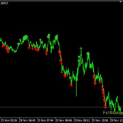 Fx10Setup