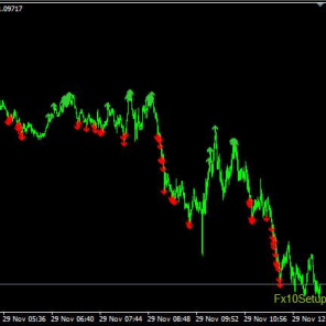 Fx10Setup