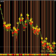 EMA_Prediction_2