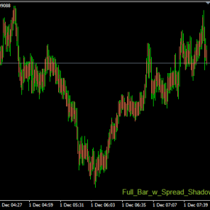 Full Bar w Spread Shadow
