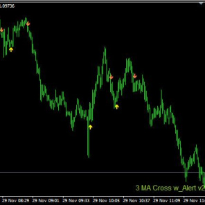 3 MA Cross w_Alert v2