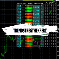 Trend Strength Expert v2