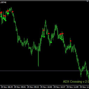 ADX Crossing v.2.0